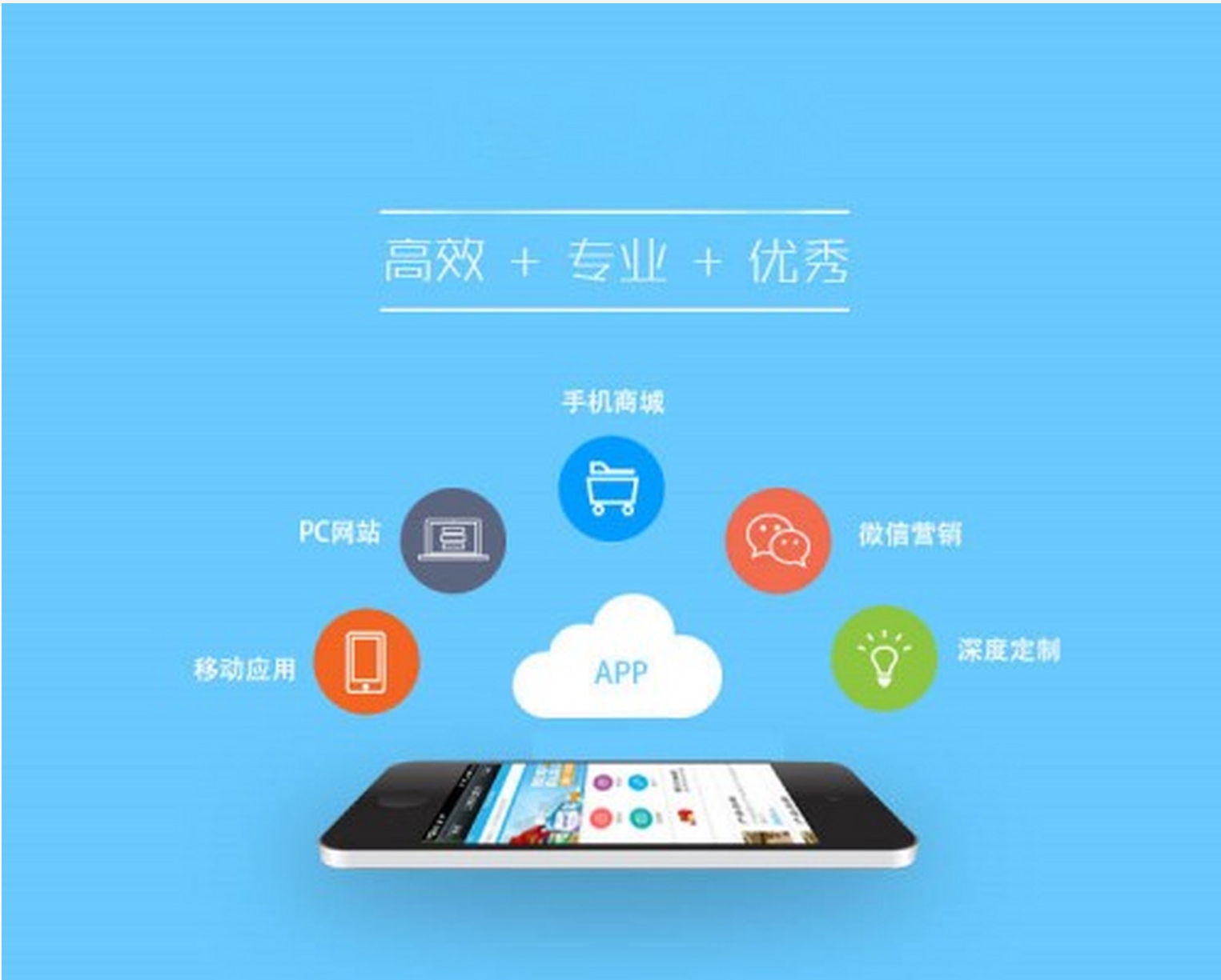 小程序开发的概念和优势