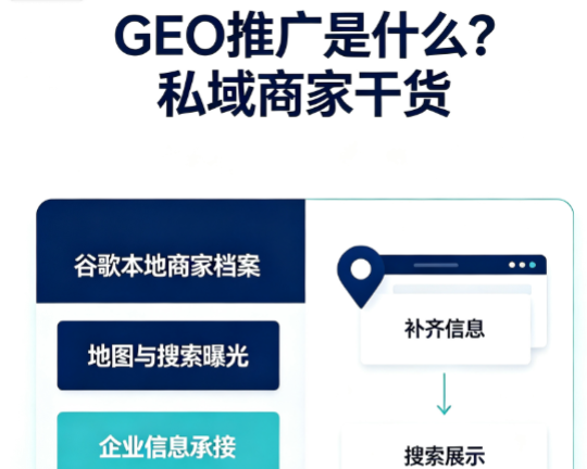 GEO推广是什么