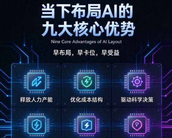 现在布局AI的9大核心优势