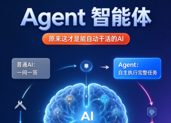 Agent 智能体🔥原来这才是能自动干活的AI